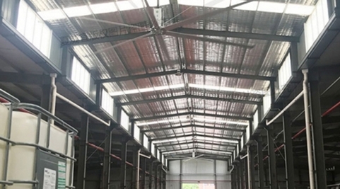 What functions does an industrial fan have?
