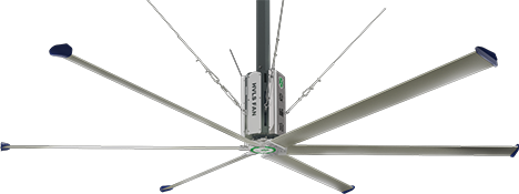 HVLS Fans