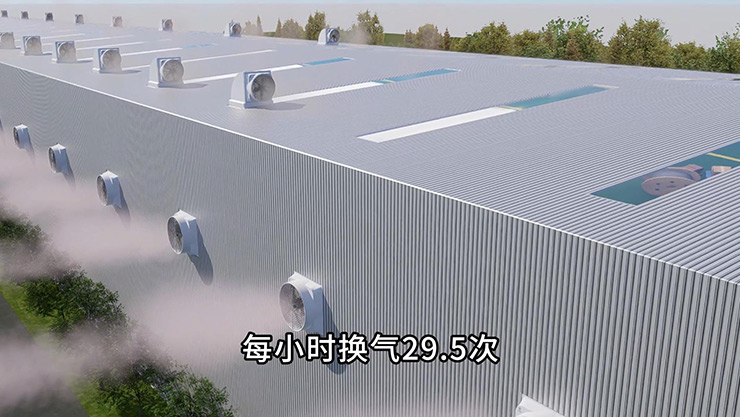 Ventilation and cooling solution for Shengtong Aluminum factory